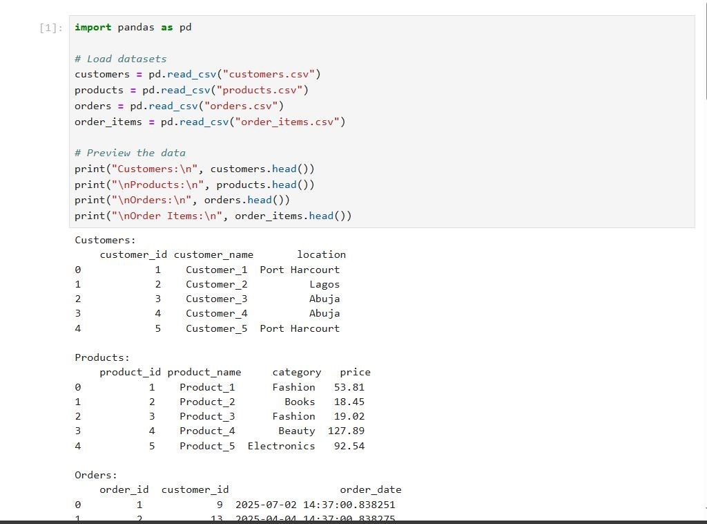 Python Project